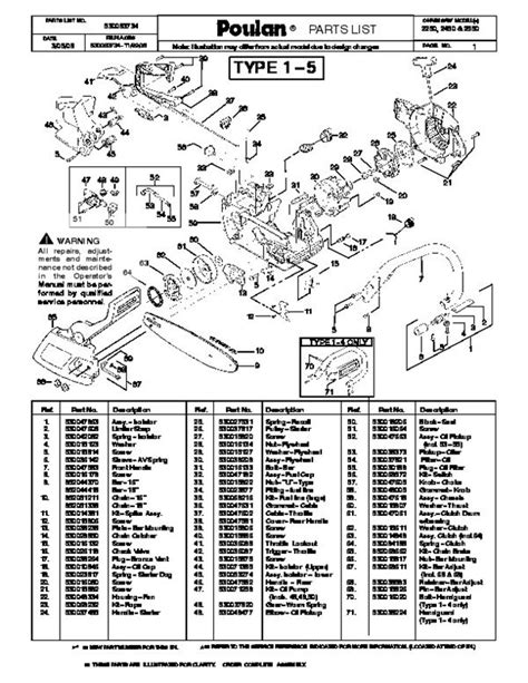 Stihl 08s Chainsaw Parts Diagram Wiring Service