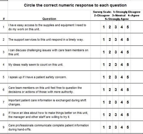 5 Point Likert Scale Likert Scale Questions Survey And Examples Porn Sex Picture