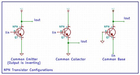 41j Blog Blog Archive Typical Npn Transistor Configurations