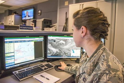 618th Aocxow Helps Enable Rapid Global Mobility Scott Air Force Base