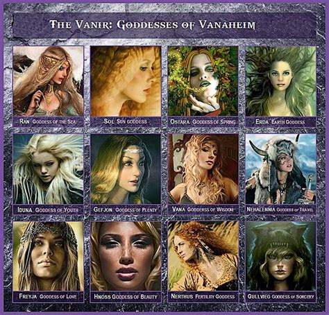 Goddesses Ancient Mythology Norse Mythology