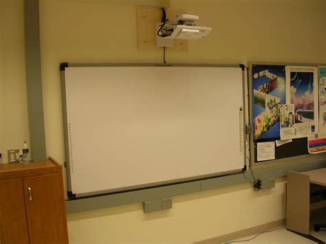 Interactive Whiteboards Education It