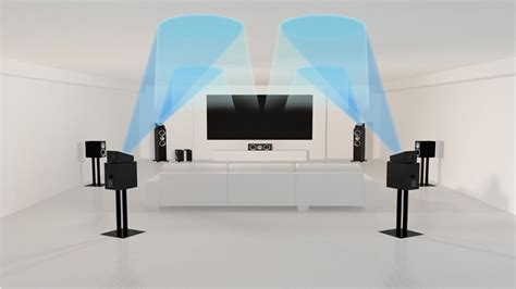Dtsx Vs Dolby Atmos Vs Dts Play Fi Surround Sound En Multi Room