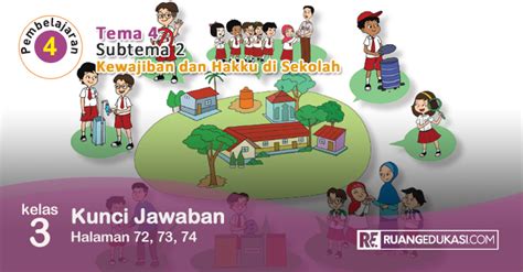 Terjemahan.id (terjemahan dari bahasa inggris ke indonesia) merupakan sebuah sistem terjemahan yang memungkinkan anda menerjemahkan dari semua bahasa ke dalam banyak bahasa lainnya. Jawaban Bahasa Inggris Kelas 7 Halaman 116 - Dunia Sekolah