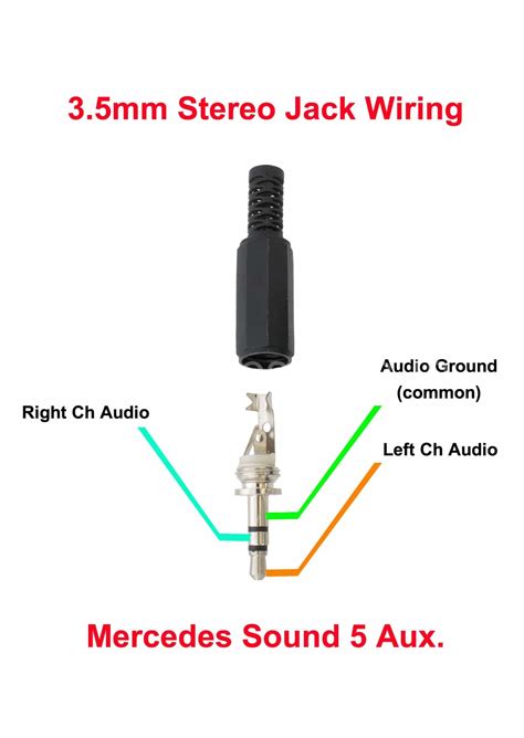 Headphone 3 5mm Plug Wiring Diagram