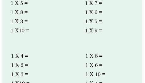 multiplication chart fill in worksheet