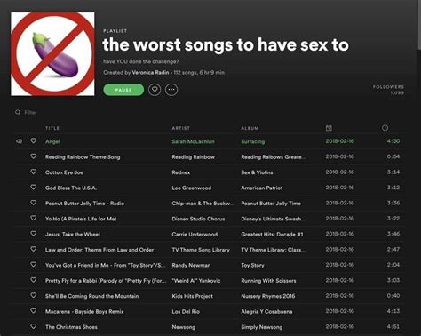 Dont Have Sex To These Songs Spotify Playlist Messages Know Your Meme
