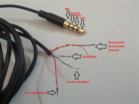 Headphones Wire Diagram Iphone Headphones Wire Diagram Wiring