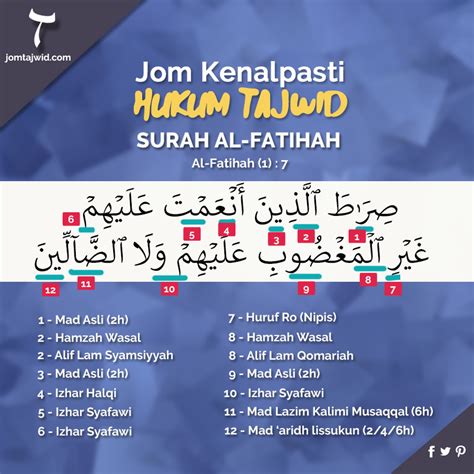 15 macam hukum bacaan mad dan contohnya lengkap. 5 Contoh Mad Jaiz Munfasil Dalam Al Quran - Temukan Contoh