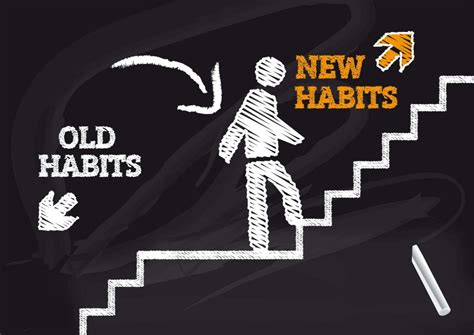 How To Replace Bad Habits With Good Habits A Bulletproof Guide