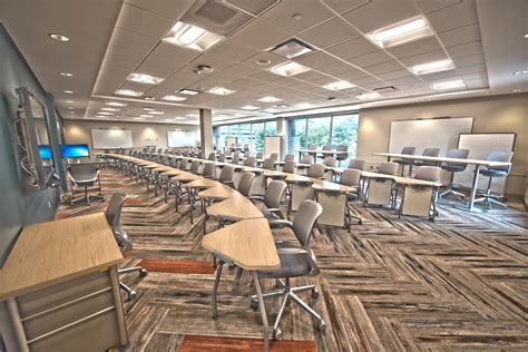 Must Have Features For The Modern College Classroom