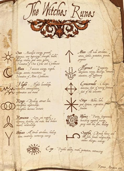 The Witchs Runes Wiccan Spell Book Wiccan Runes Runes