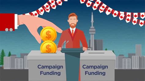 Canada Election 2019 How Campaign Financing Works Youtube