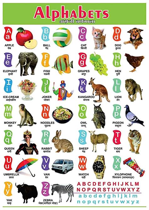 100yellow Kids English Alphabet Educational Poster Paper 12x18