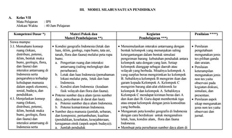 Download contoh silabus dan rpp sma kurikulum 2013 versi kemdikbud revisi 2018. Download SILABUS, KI, KD dan Contoh RPP IPS Kelas 7, 8, 9 ...