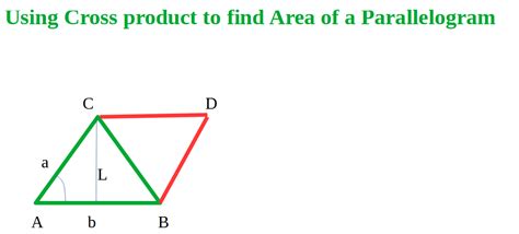Using Vector Cross Product To Find Area Of A Parallelogram
