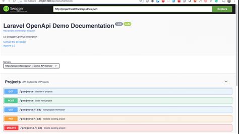 Laravel API Documentation With OpenAPI Swagger Quick Admin Panel