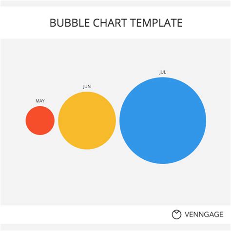Colorful Bubble Chart Template