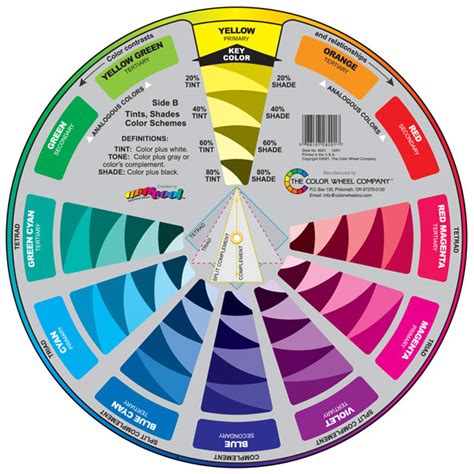 Cmy Color Wheel Color Theory Books