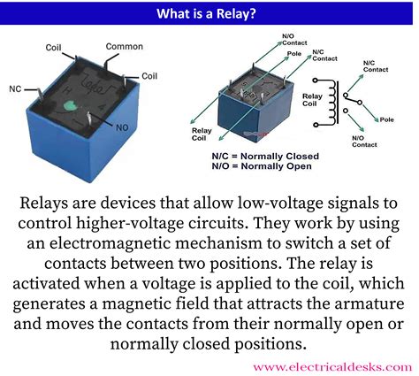 What Is Relay Its Working Construction And Types