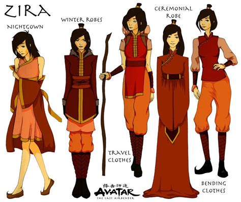 Oc Zira Character Sheet By Honeymunchkin On Deviantart Avatar