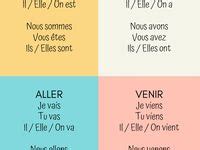 360 French language basics ideas | french language, french language ...