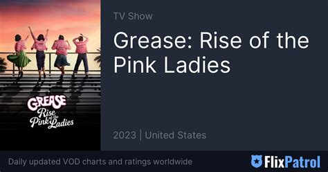 Grease Rise Of The Pink Ladies Flixpatrol