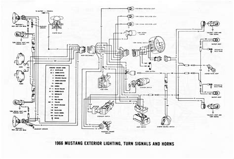 Https://techalive.net/wiring Diagram/66 Mustang Turn Signal Switch Wiring Diagram