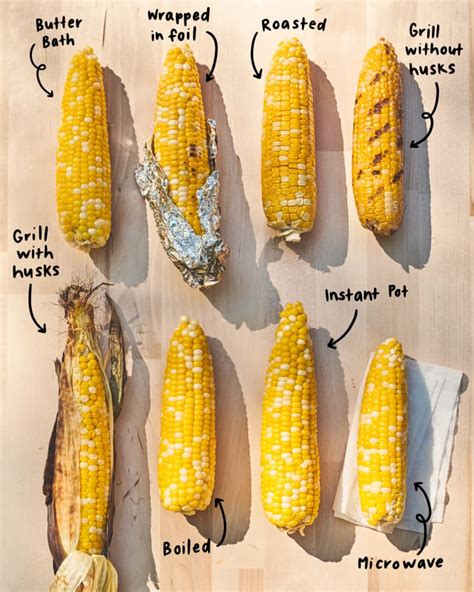 We Tried 8 Methods For Cooking Corn On The Cob And Found A Clear Winner