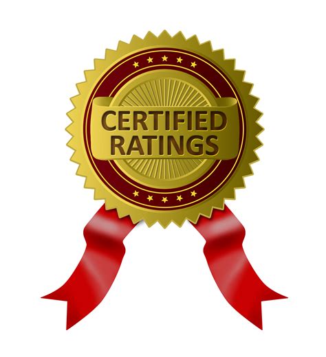 Certified Logos