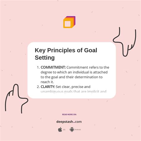 Key Principles Of Goal Setting Deepstash