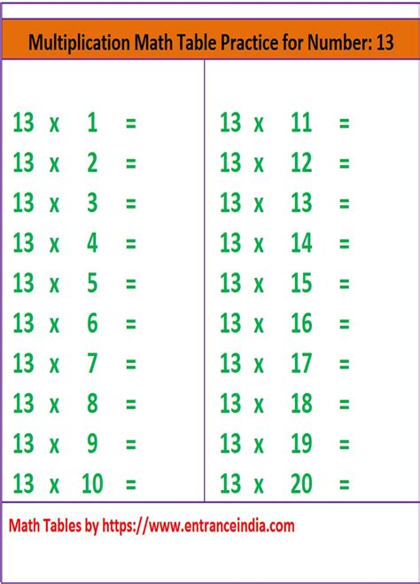 Printable Multiplication Table 13 20