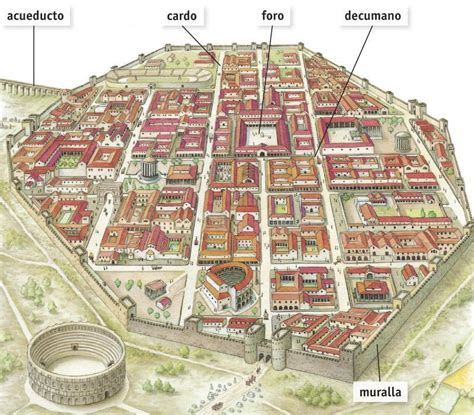 Describe El Plano De La Ciudad Romana ¿cómo Estaba Protegida ¿cómo Se