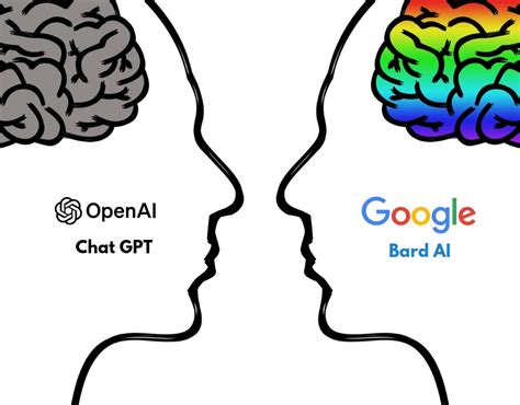 Ai Generative Chatbots Google Bard Vs Chatgpt Hybrid Rituals Hot Sex