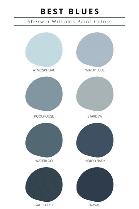 The Best Blue Paint Colors For Walls And Floors In Different Shades