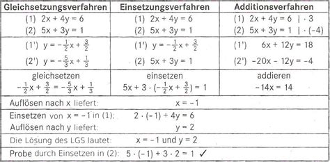 Das gleichsetzungsverfahren ist eine möglichkeit lineare gleichungssysteme zu lösen. Lineare Gleichungssysteme lösen | Nkuhlmann's Blog