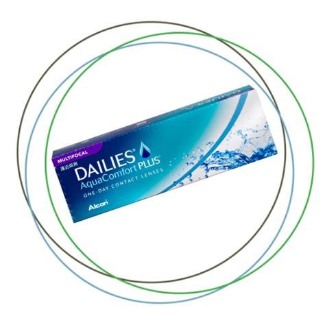 Dailies AquaComfort Plus Multifocal 30 Pack Eye Online