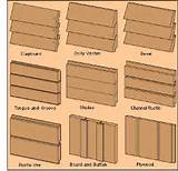 Wood Siding Boards Images