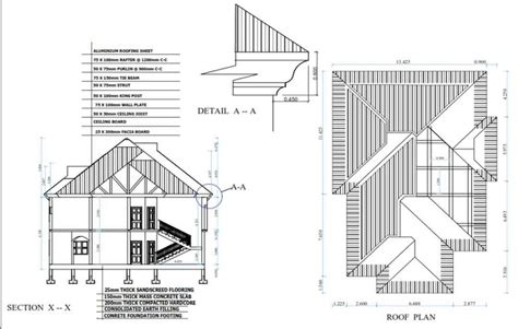 Different Types Of House Plan Drawings