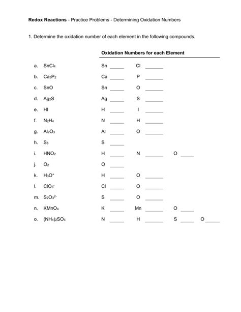 Redox Reactions Practice Problems Determining Oxidation Numbers Worksheet