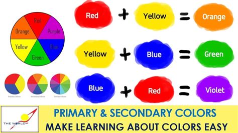 Primary Colors Telegraph