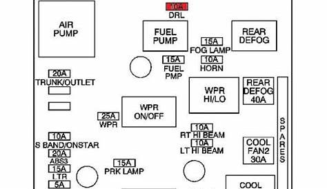 2006 cobalt tail light wiring diagram