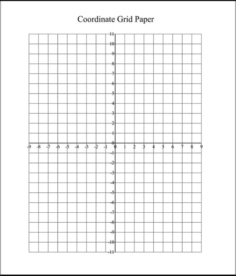 Free Printable Graph Paper Mathdiscovery Com Graph Paper Printable