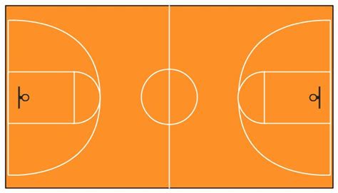 Basketball Court Design Template Luxury Basketball Plays Diagrams