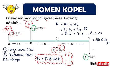 CARA MENGHITUNG MOMEN KOPEL DINAMIKA ROTASI FISIKA SMA KELAS 11 YouTube