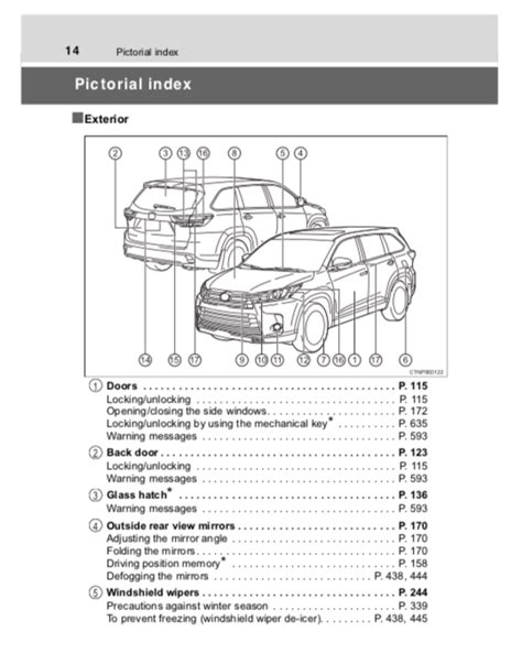 2017 Toyota Highlander Owners Manual Zofti