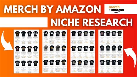 Niche Research For Merch By Amazon How To Find Trending And Profitable Print On Demand Niches