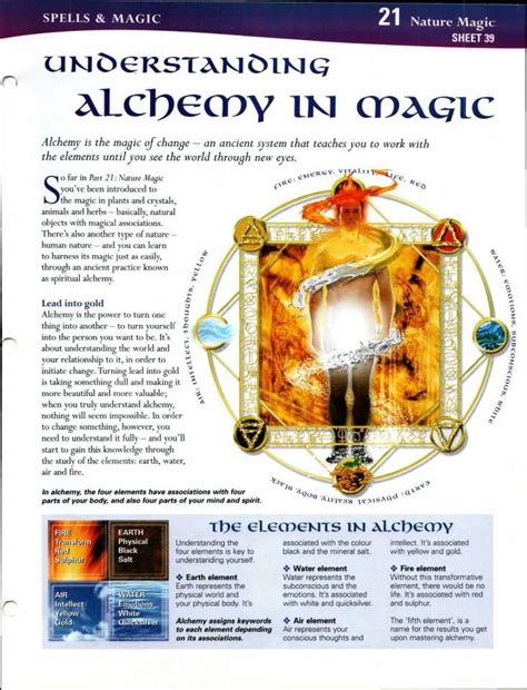 Pin By Linda Persons On Book Of Shadows How To Alchemy Symbols