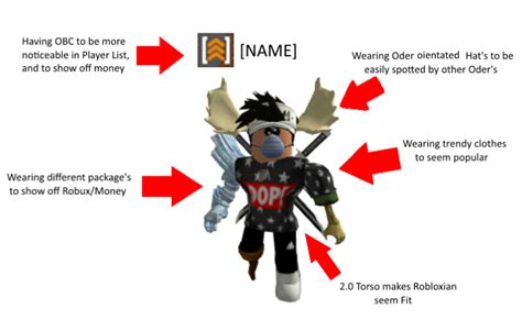 R O B L O X O D E R O U T F I T I D E A S Zonealarm Results - best roblox oder outfits