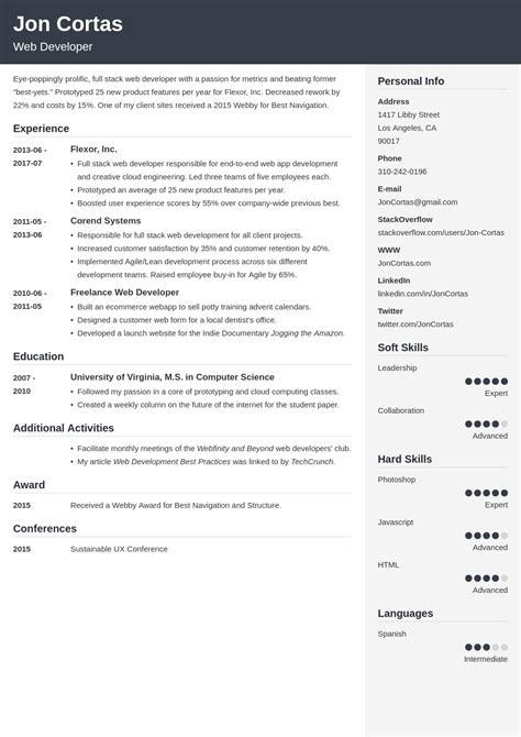 Web Developer Resume Examples Template And Guide 20 Tips